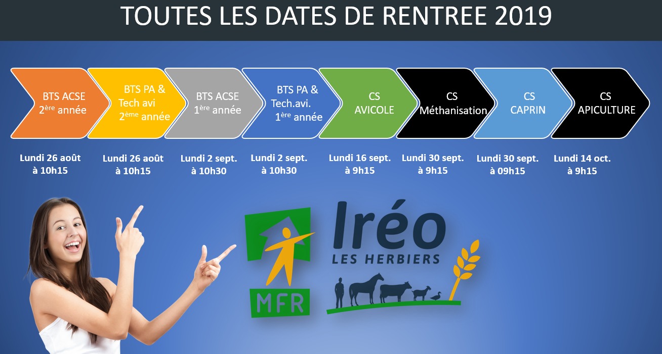 rentree scolaire 2019 rentrée scolaire 2019 aux Herbiers en Vendée