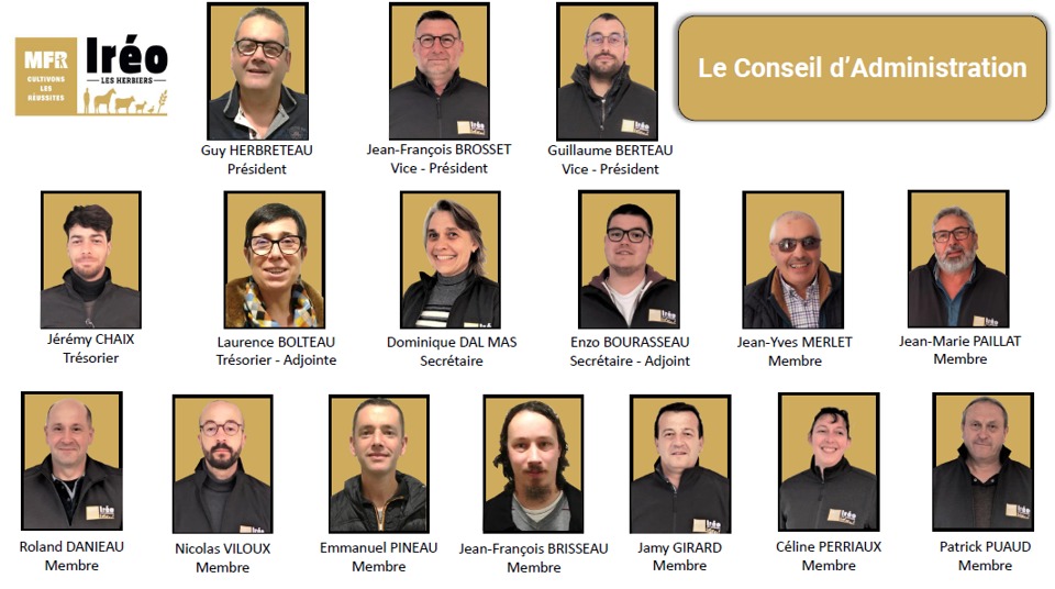 Conseil d'administration 2021
