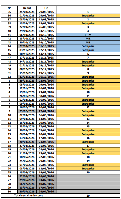 planning 25-26 BTSA ACS'AGRI Équin apprenti 2ème année