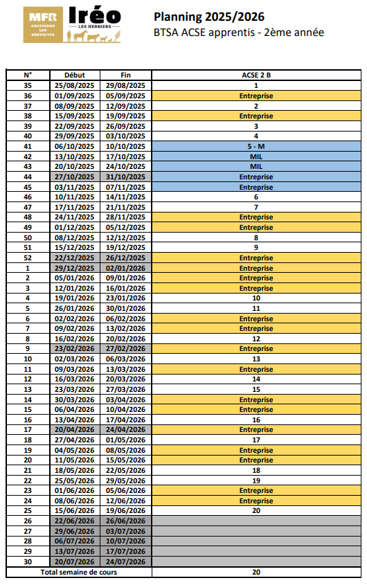 planning 25-26 BTSA ACS'AGRI apprenti 2ème année