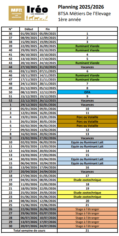 planning 25-26 BTSA ME1 stagiaire