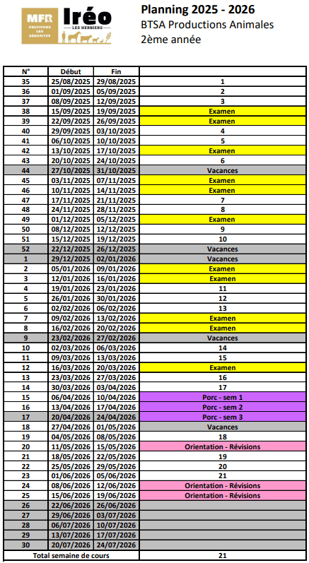 planning 25-26 BTSA PA2 stagiaire