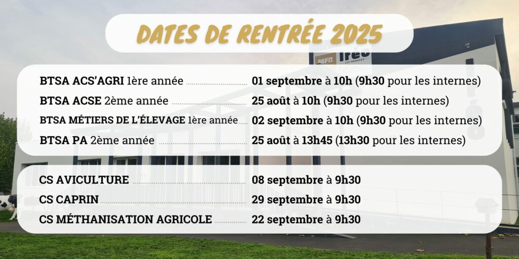 Dates de rentrée 2025
